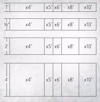 CEMFORT Panel Sizes and Dimensions
